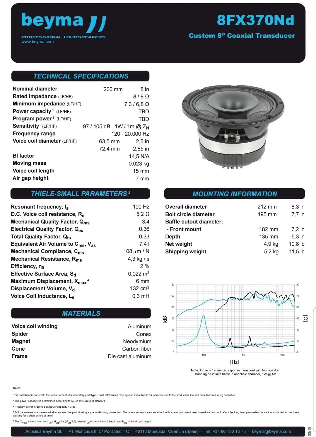 BEYMA PRO 8FX370ND
