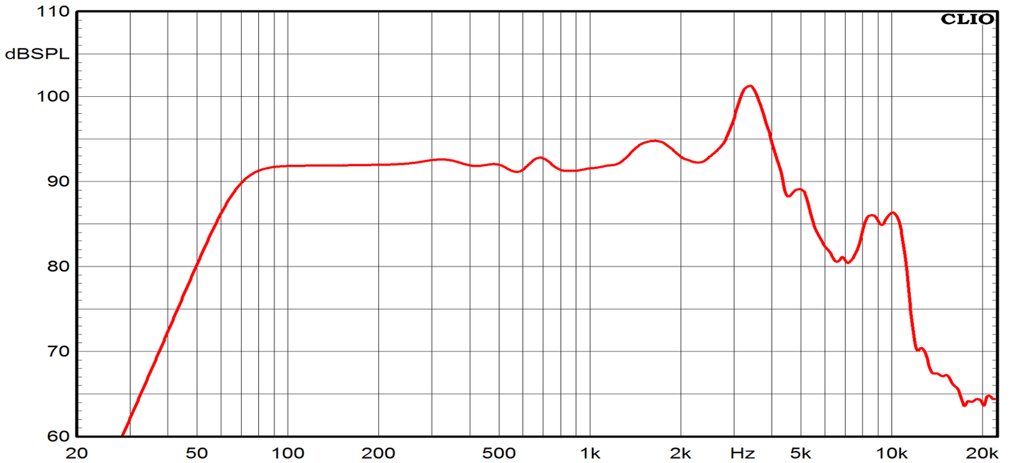 CIARE CMI160ND